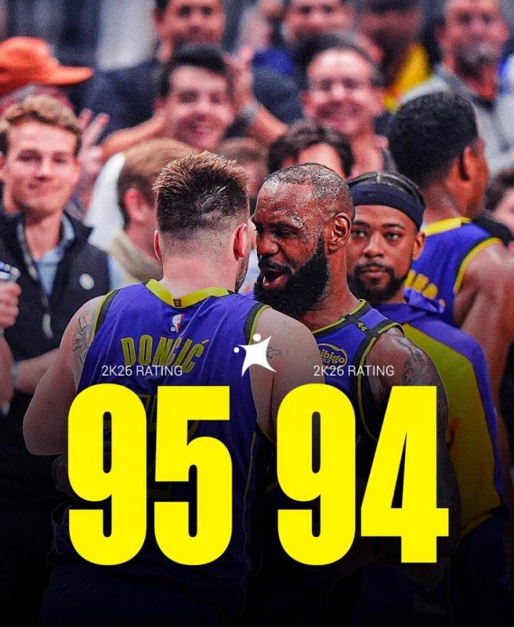 开云体育下载-詹姆斯新赛季2K评分低于东契奇 队内第二高&amp;amp;个人职业生涯首次