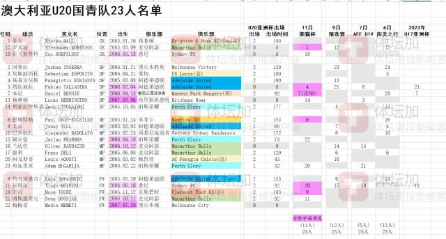 1739716423881017355.png 澳大利亚.png